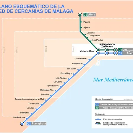 Appartement Boliches Mediterraneo Real Tropical Coast By Alfresco Fuengirola