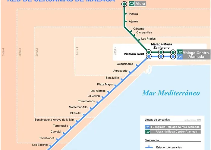 Apartamento Boliches Mediterraneo Real Tropical Coast By Alfresco Fuengirola